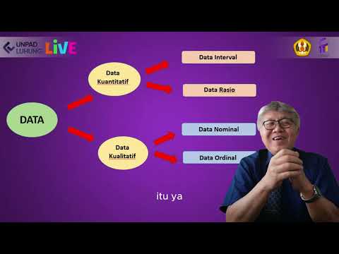 Kuantitatif Data dan Pengukuran
