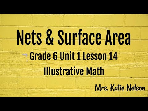 Illustrative Math 6th Grade Unit 1 Lesson 14 Nets & Surface Area