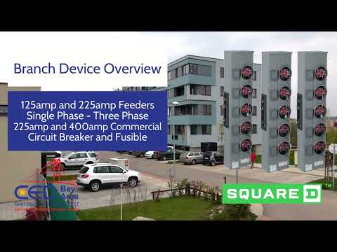 EZM Meter-Pak Meter Centers by Square D | CED Bay Area