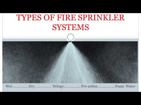 What is difference between NFPA 13 13R and 13D in Urdu Hindi