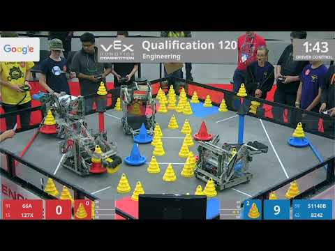 2018 VRC Engr Q120 - 66A 127X vs 51140B 824Z - 126 to 73