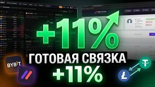 P2P Arbitrage Guide: LTC/USDT Spread — Step-by-Step Guide & Transcript