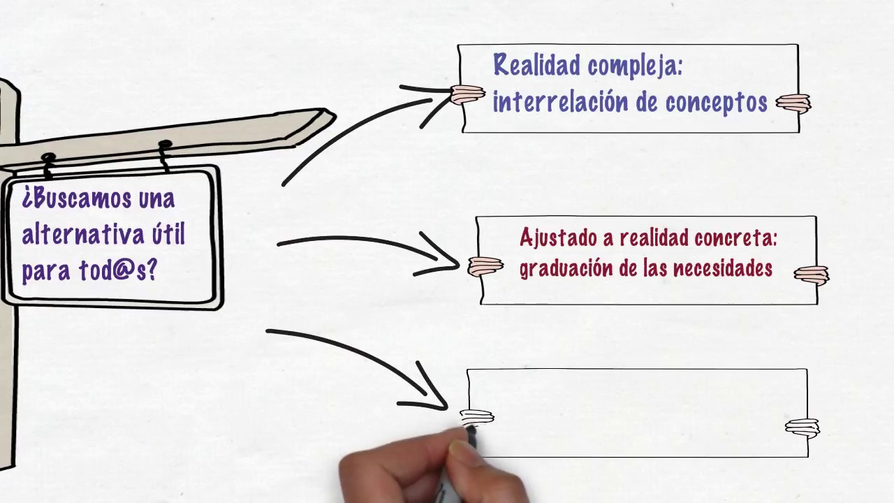 Presentación "El diagnóstico social en la intervención individual y familiar"