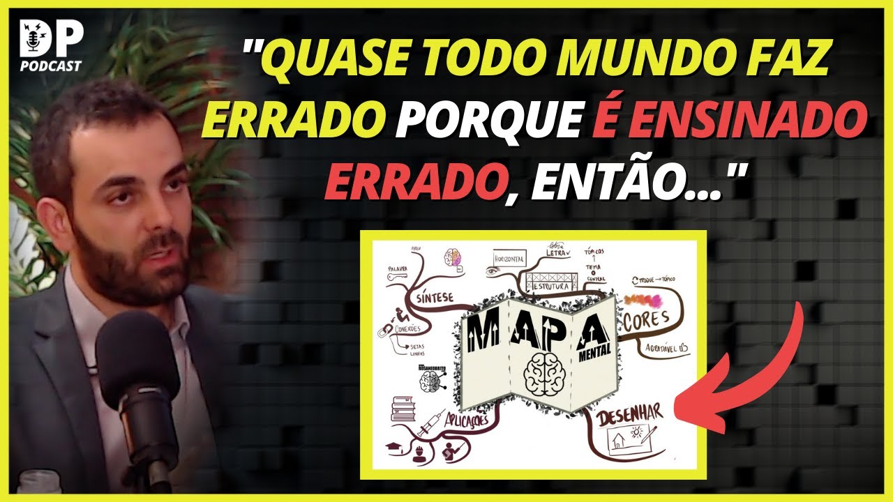 REVISÃO: MAPAS MENTAIS FUNCIONAM? O QUE DIZ A CIÊNCIA [CONCURSOS PÚBLICOS]