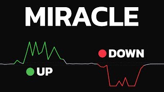 Get Rid of False Signals with THIS Indicator! Never Lose Again!