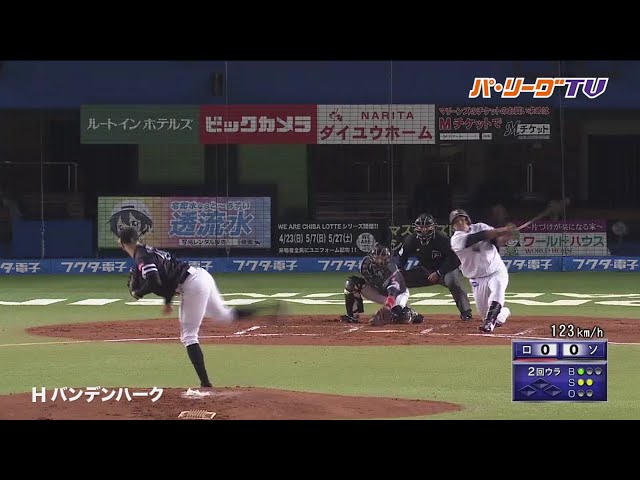 ホークス・バンデンハーク KKKKKKKKKKK