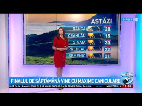 Prognoza meteo, 19 iulie