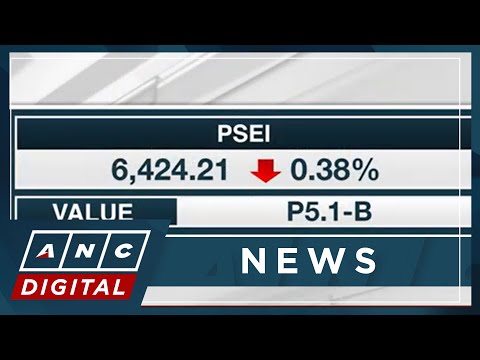 Philippine shares close lower at 6,424 ahead of BSP decision