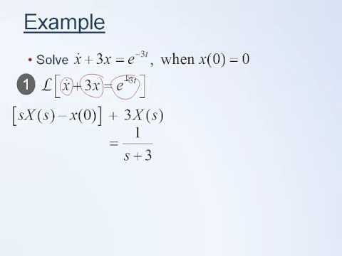 System Dynamics and Control: Module 3d - Solving Differential Equations