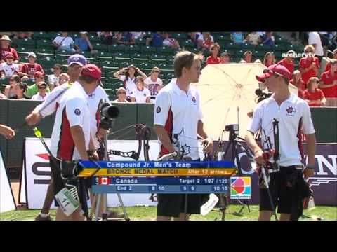 Denmark v Canada – compound junior men's team bronze | World Archery Youth Championships 2009