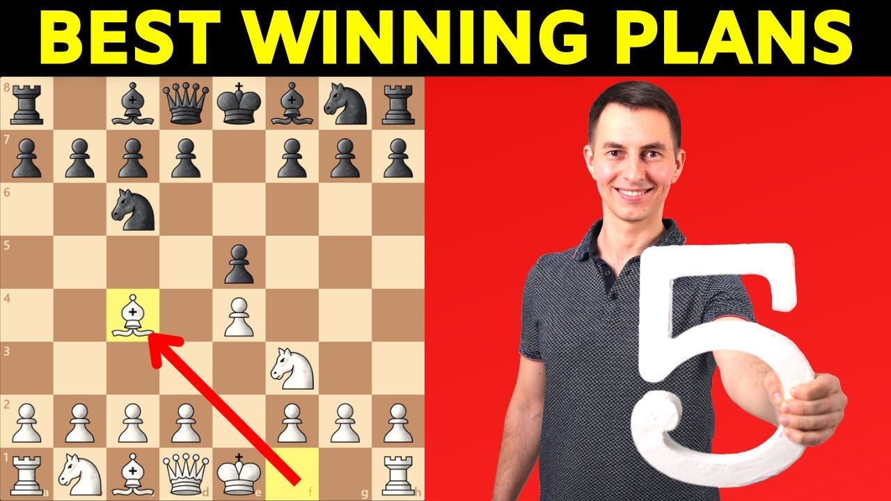 5 WINNING Attacking PLANS in the Italian Game for White
