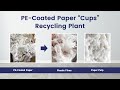 PE-Coated Cups Recycling Plant | Paper Plastic Separating Machine