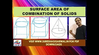 Surface Area of Combination of Solids