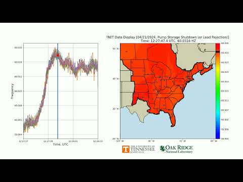 20240421-122744_EI_Pump Storage Shutdown (or Load Rejection)