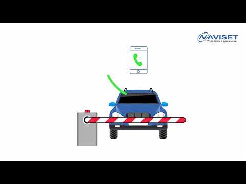 GSM модули для ворот и шлагбаумов ДОМОВОЙ IP