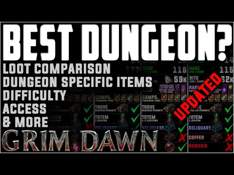 Which Dungeon is Best? Grim Dawn Dungeon Guide - Loot Comparison, Access, Difficulty, and More