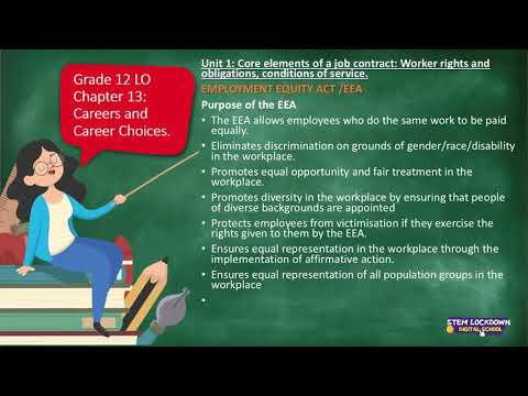 Grade 12 LO | Careers and Career Choices