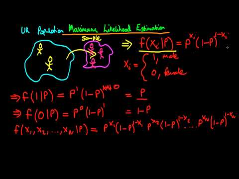 Maximum Likelihood estimation - an introduction part 1