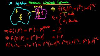 Maximum Likelihood estimation - an introduction part 1