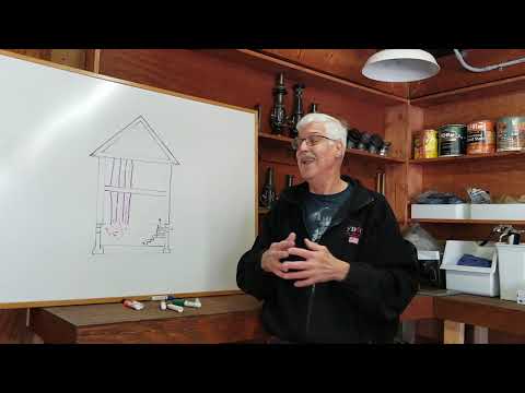 Basement fires and the coordinated attack