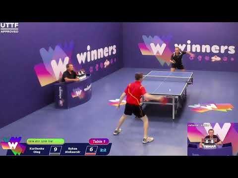 WINners League 07.07.21 Kurilenko Oleg - Syksa Aleksandr 14:30