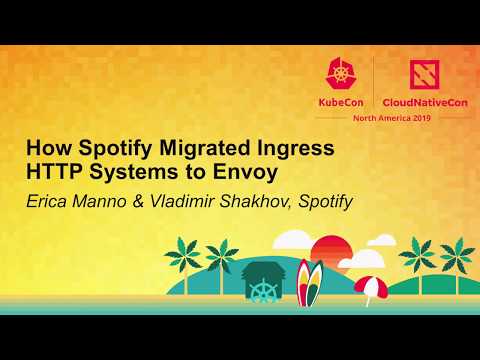 How Spotify Migrated Ingress HTTP Systems to Envoy - Erica Manno & Vladimir Shakhov, Spotify