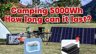 Portable Power Supply | Capacity, Power And Safety | The Most Comprehensive Analysis
