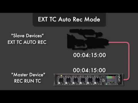 What is Time Code - Overview of Time Code for Sound and Picture