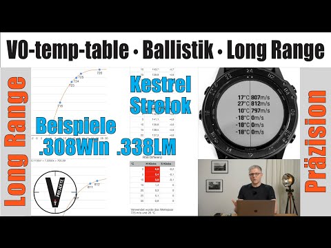 Ballistik • V0-temp-table • Mündungsgeschwindigkeit • Grundlagen Long Range Shooting • mv-temp-table