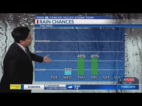 KSAN Storm Team 6pm Forecast Update - Monday January 13, 2020