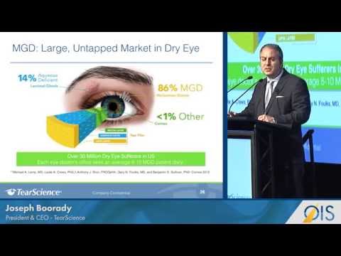 TearScience Pivots to Focus on Early-Stage OSD