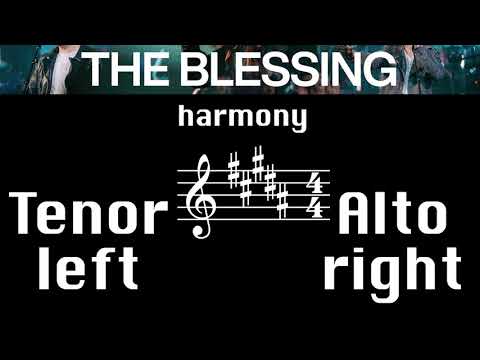Our Hope - Blessing Voices