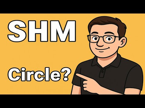 SHM as projection of uniform circular motion