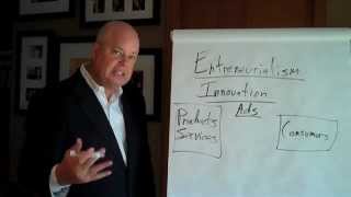 The Working World Has CHANGED - NMPRO #691