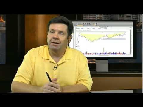 May 3rd Power Trading Hour with host David White - 2014