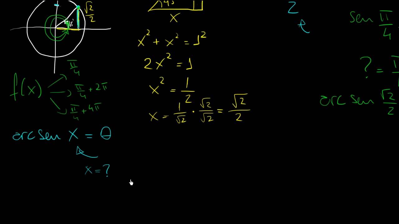 Funções trigonométricas inversas: arcsen