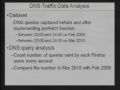 DNS Query Sent By Heavy Users And DNS Prefetch Effect