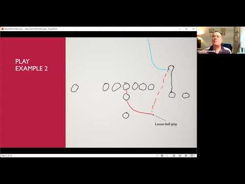 CFOA Football Training 2022 - Basic Spot