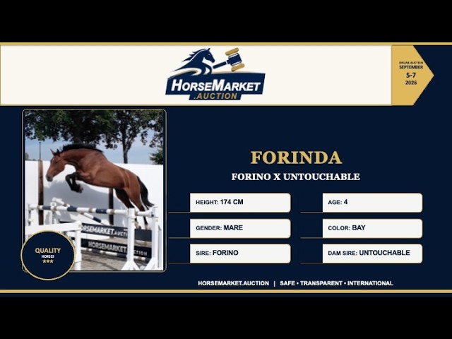 Forinda