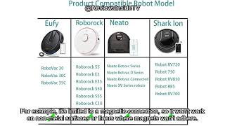 Sun's 13 Feet Boundary Strip Review: A Game-Changer for Your Robotic Vacuum?