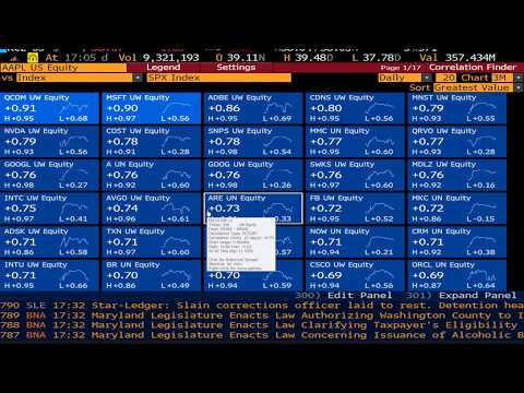 Bloomberg Terminal (Part 2) - Advanced Function Exploration