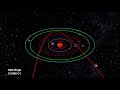 Classroom Aid - Comet Orbits