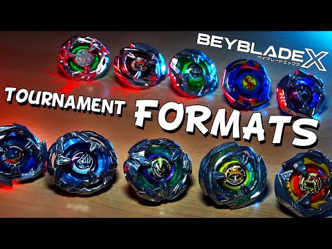 Understanding Beyblade X Tournaments
