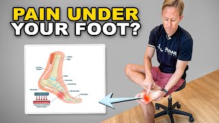 Pain Near the Balls of Your Feet? 3 Exercises for Plantar Fasciitis Relief