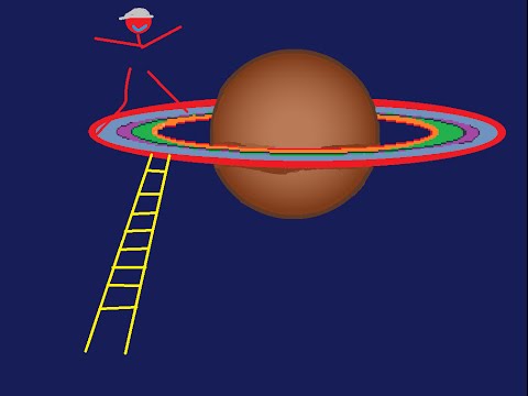 Horoscope for June 18, 2015