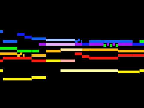 Muffat - Cor vigilans