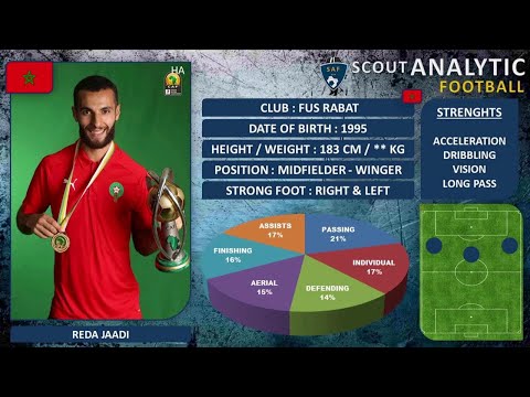 & REDA JAADI ( GOALS & ASSISTS ) ( MIDFIELDER / WINGER – FUS / MOROCCO )