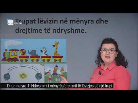 Dituri natyre 1 - Ndryshimi i mënyrës/drejtimit të lëvizjes së një trupi