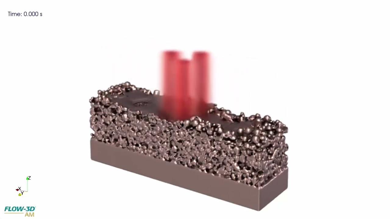 10 Layer LPBF simulation of IN718