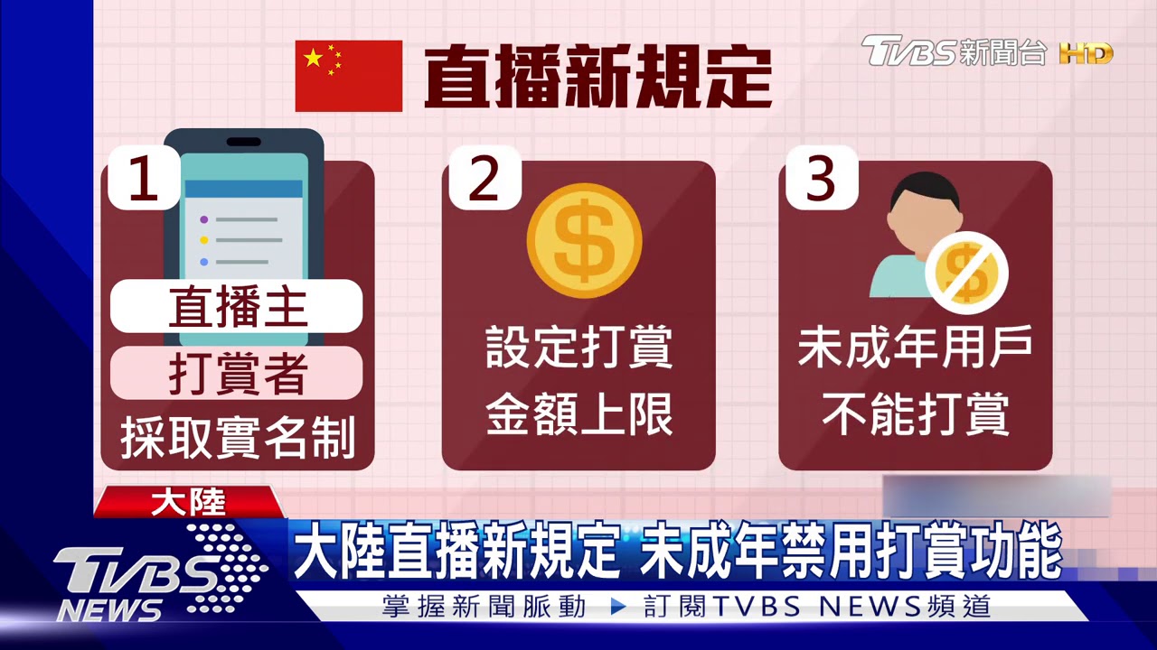 大陸直播新規定 未成年禁用打賞功能